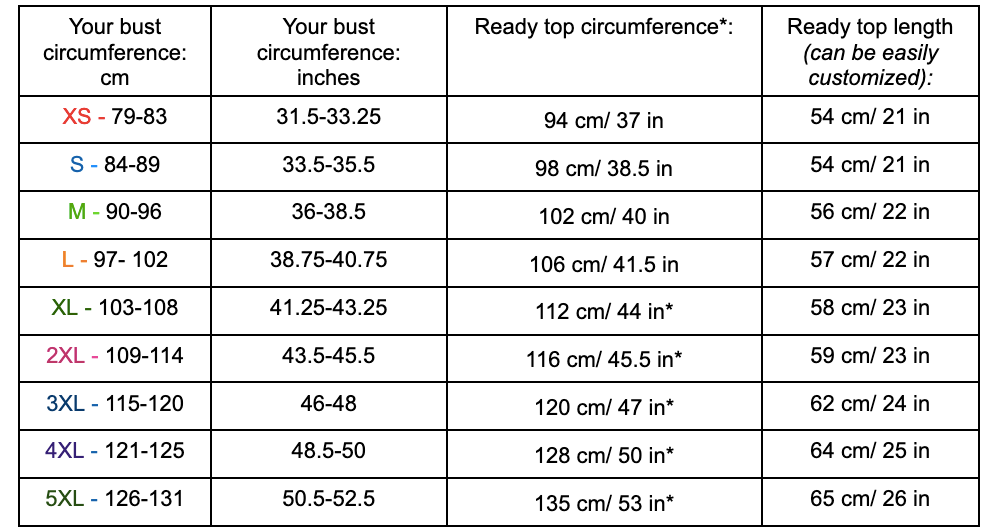 Size chart for the Mellow Mood Top showing bust circumference in cm and inches, ready top circumference, and ready top length for sizes XS to 5XL.