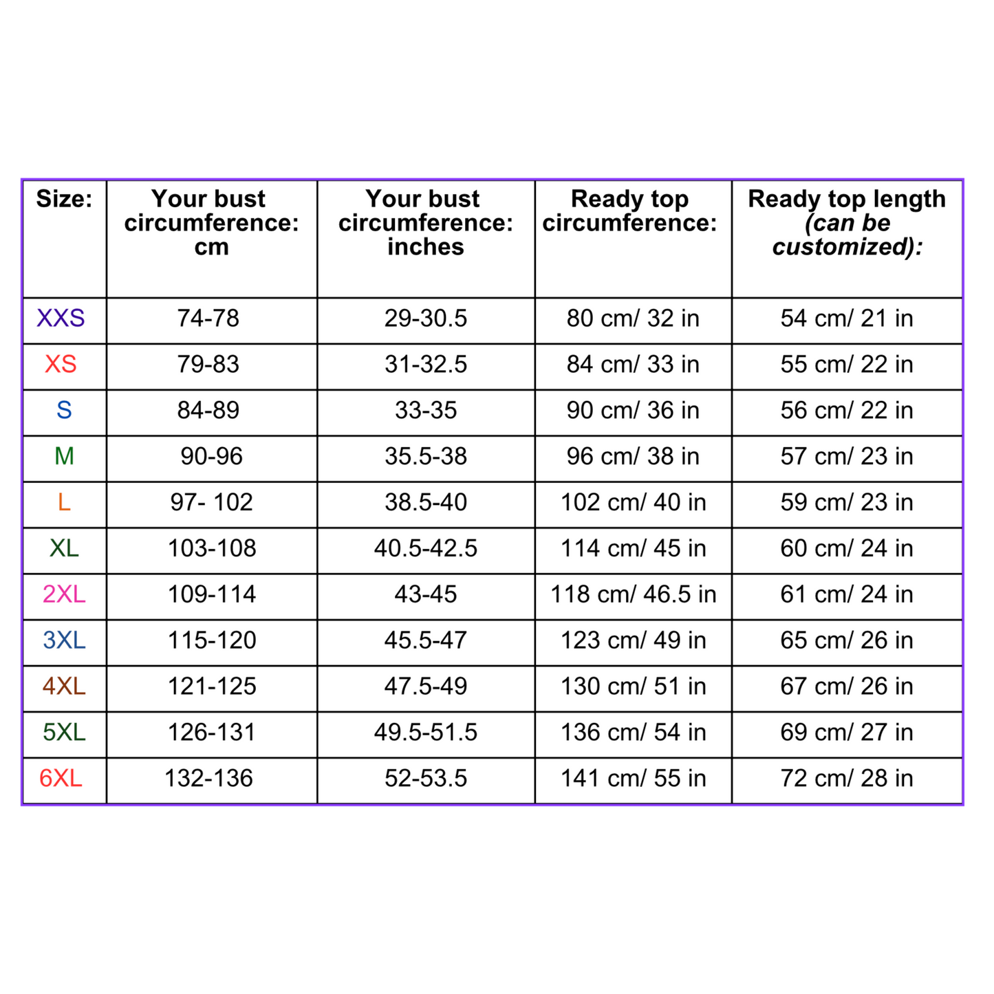 Size chart for the Summer Soul Top showing bust measurements (cm/in), finished top circumference, and customizable top length for sizes XXS to 6XL.