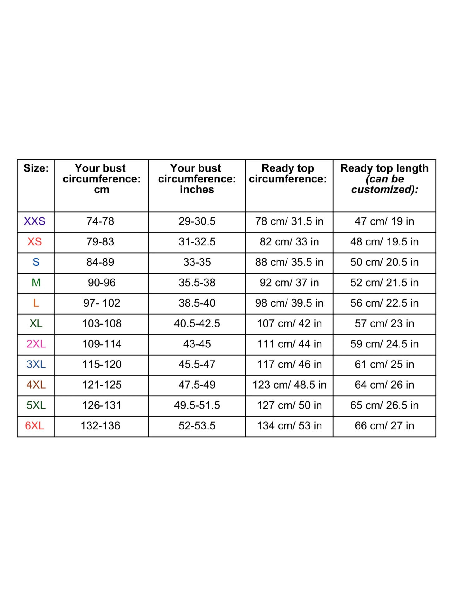 Size chart for bust circumference and top length customization on a white background